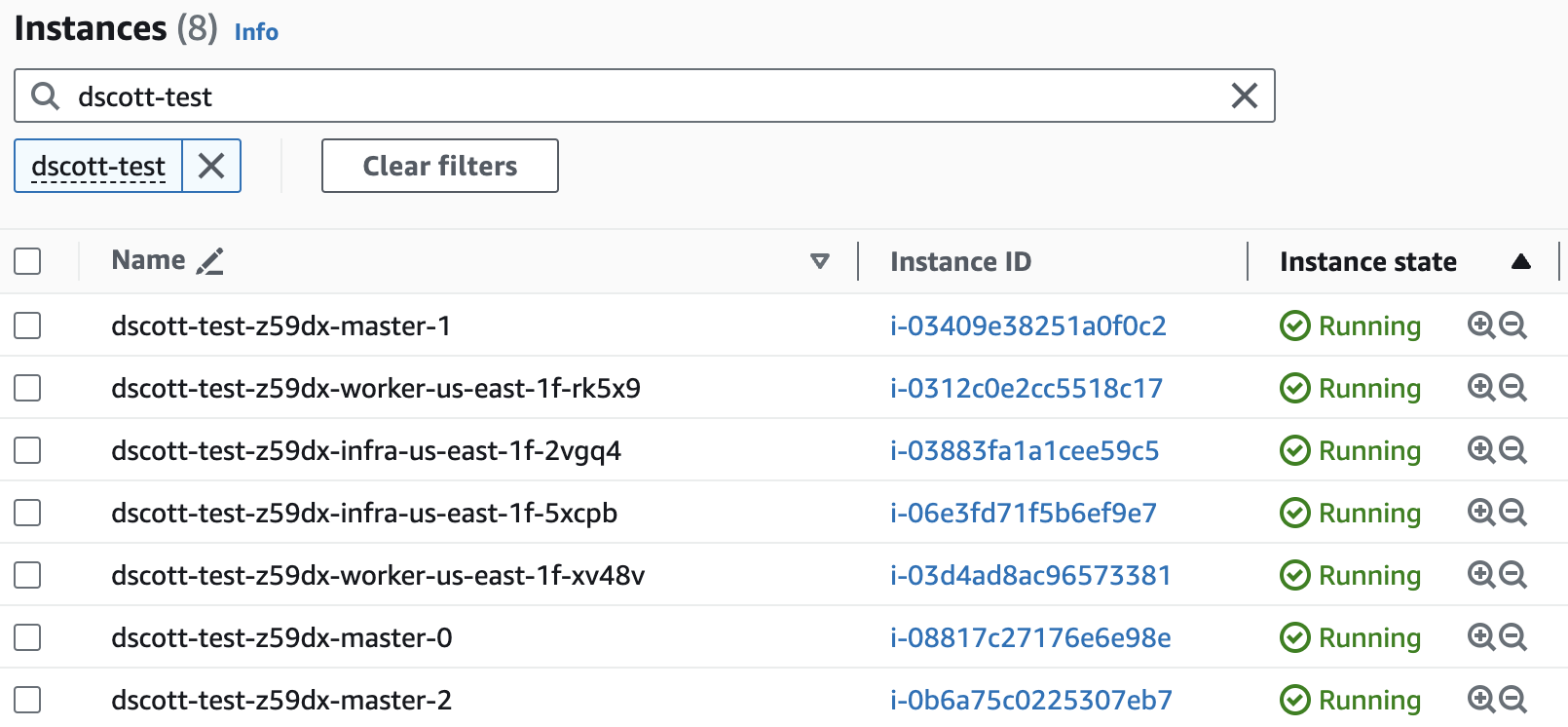 EC2 Console